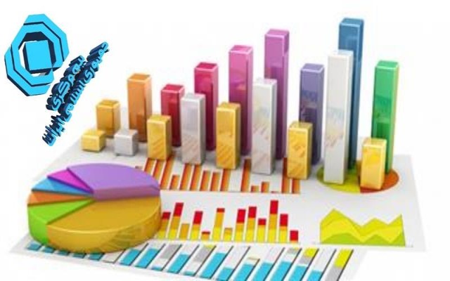 گزارش تحلیلی آمار عملکرد بازار بیمه در 4 ماهه اول سال 1402