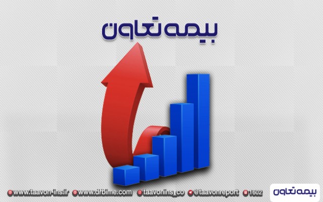 جهش ۱۴۳ درصدی "وتعاون"