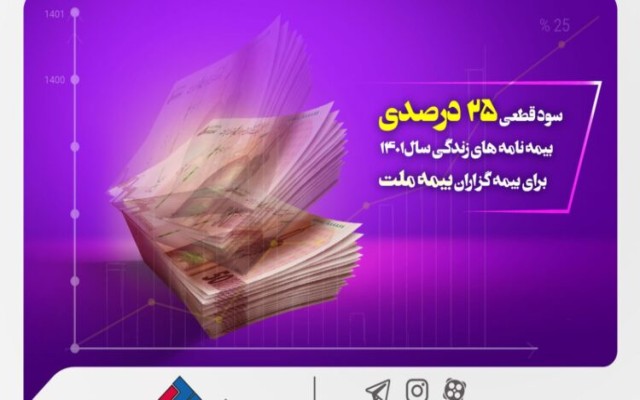 پرداخت سود قطعی 25 درصدی بیمه‌نامه‌های زندگی بیمه ملت