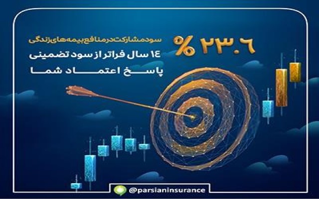 کام بیمه گزاران بیمه زندگی پارسیان با سود 23/6 درصدی شیرین شد