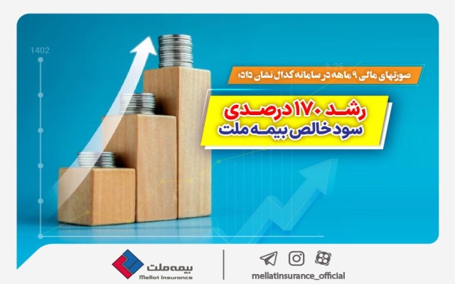 صورتهای مالی ۹ ماهه در سامانه کدال نشان داد؛ رشد ۱۷۰ درصدی سود خالص بیمه ملت